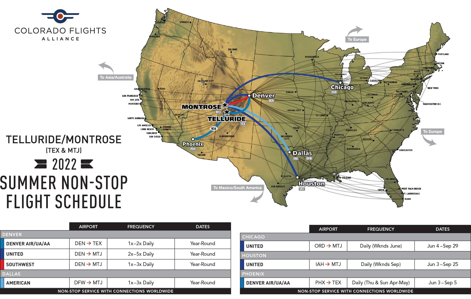 2022 Summer Non Stop Flight Schedule Telluride